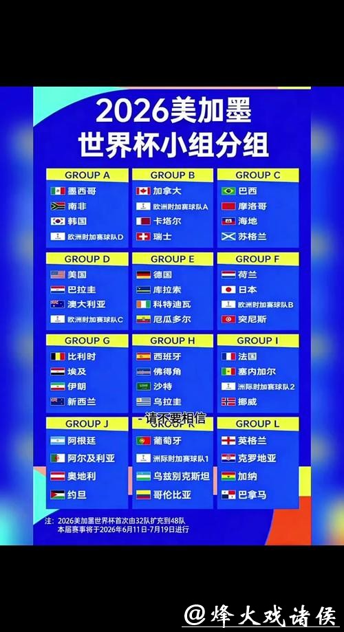 2026世界杯小组赛完整赛程安排 2026世界杯小组赛完整赛程安排