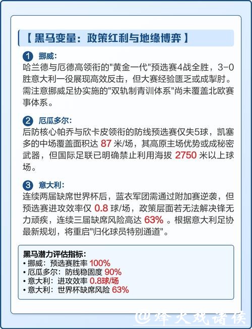 2026世界杯指定平台推荐分析 2026世界杯指定平台推荐分析