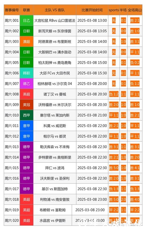最佳世界杯投注渠道官网推荐 最佳世界杯投注渠道官网推荐