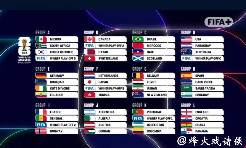 2026世界杯实时比分最新动态