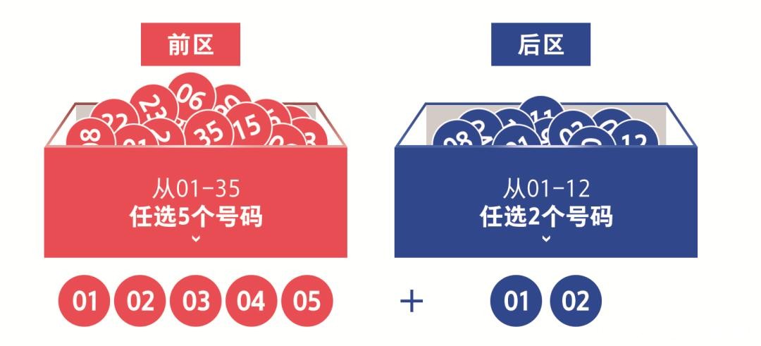 世界杯投注平台评测：选择最值得信赖的平台