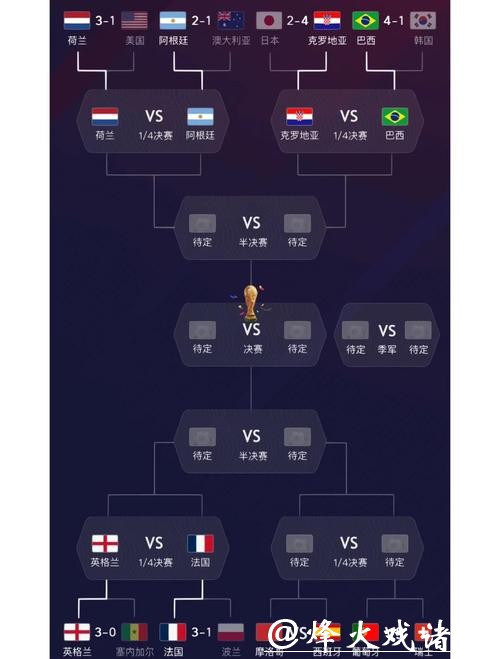 深度解析世界杯球队实力