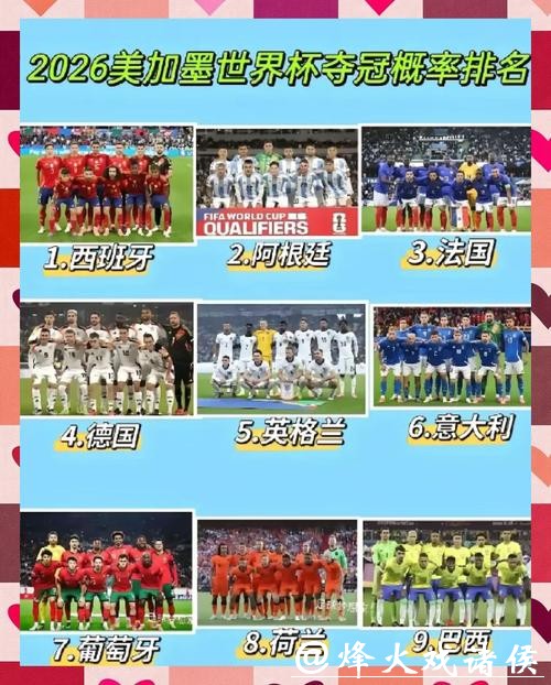 深度解析世界杯球队实力