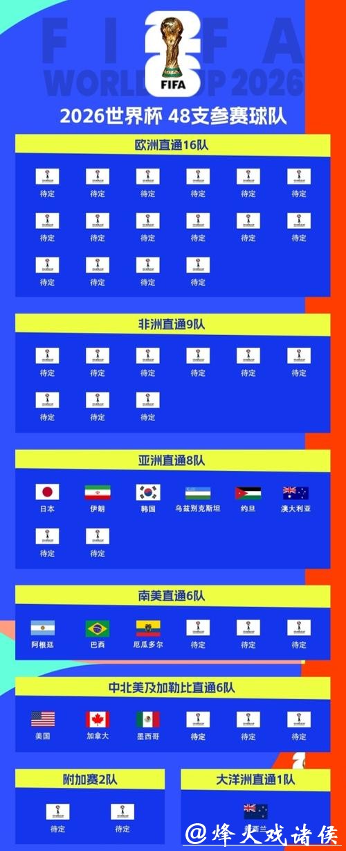 揭秘世界杯抽签仪式背后的故事