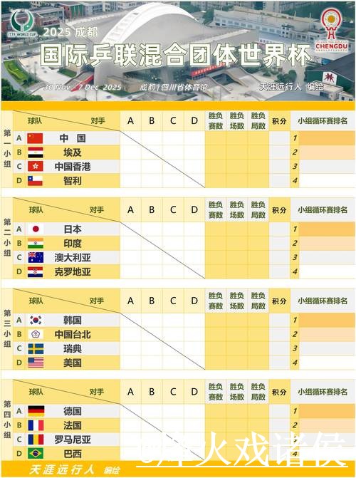 世界杯小组赛下注APP避坑说明,最新地址和平台辨别要注意 世界杯小组赛下注APP避坑说明,最新地址和平台辨别要注意