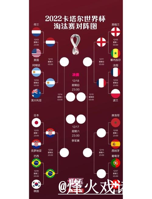 美加墨世界杯小组赛下注网址经验分享,登录问题和最新地址别忽略 美加墨世界杯小组赛下注网址经验分享,登录问题和最新地址别忽略